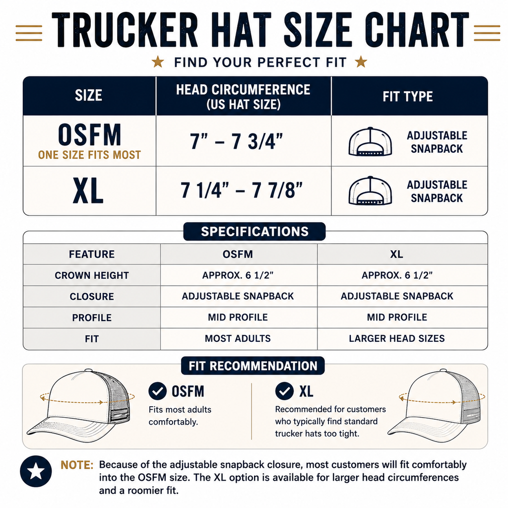 Custom Embroidered Trucker Hat