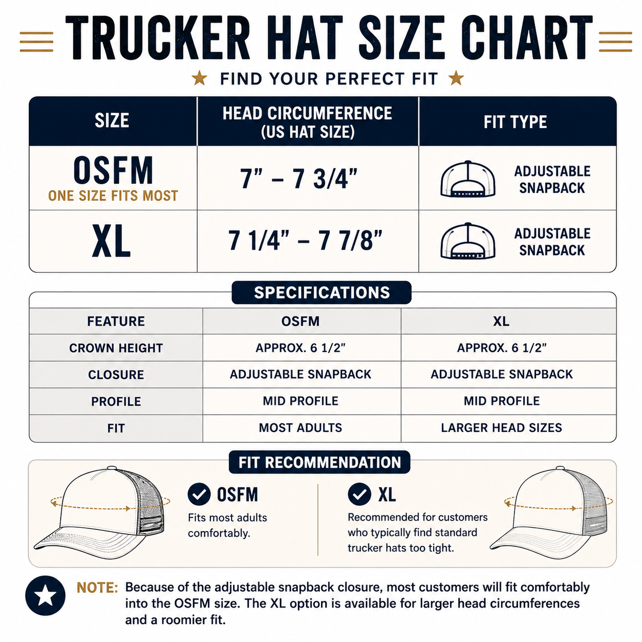 Custom Embroidered Trucker Hat